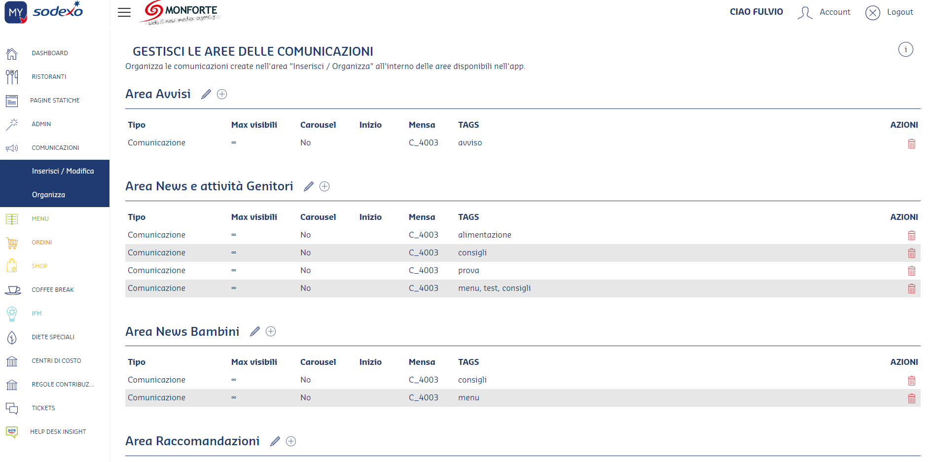 organizzazione